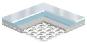 A PVC-coated fabric with a double-layered structure.